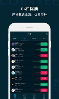 usdt 钱包APP