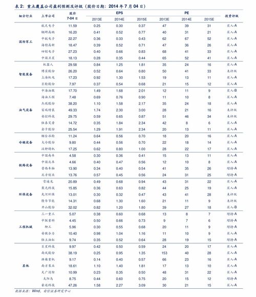 以太坊价格图标