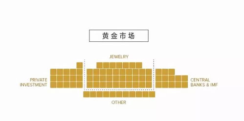 以太坊总部在哪里