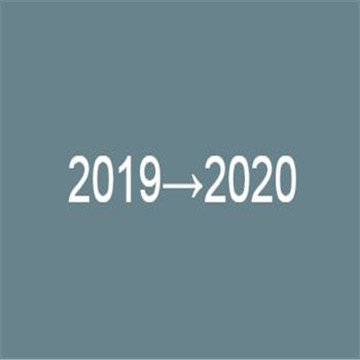 2020一起跨年表情包 2020一起跨年表情包